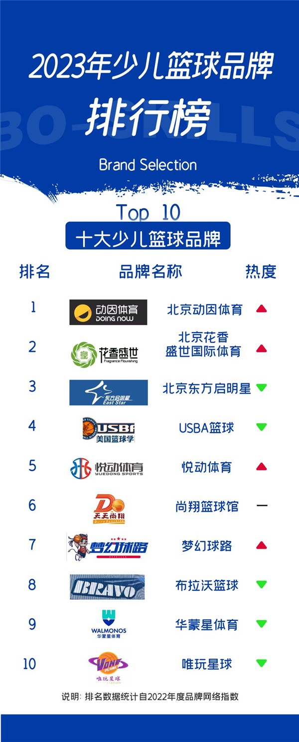 篮球教练如何制定总决赛的长期发展计划_2